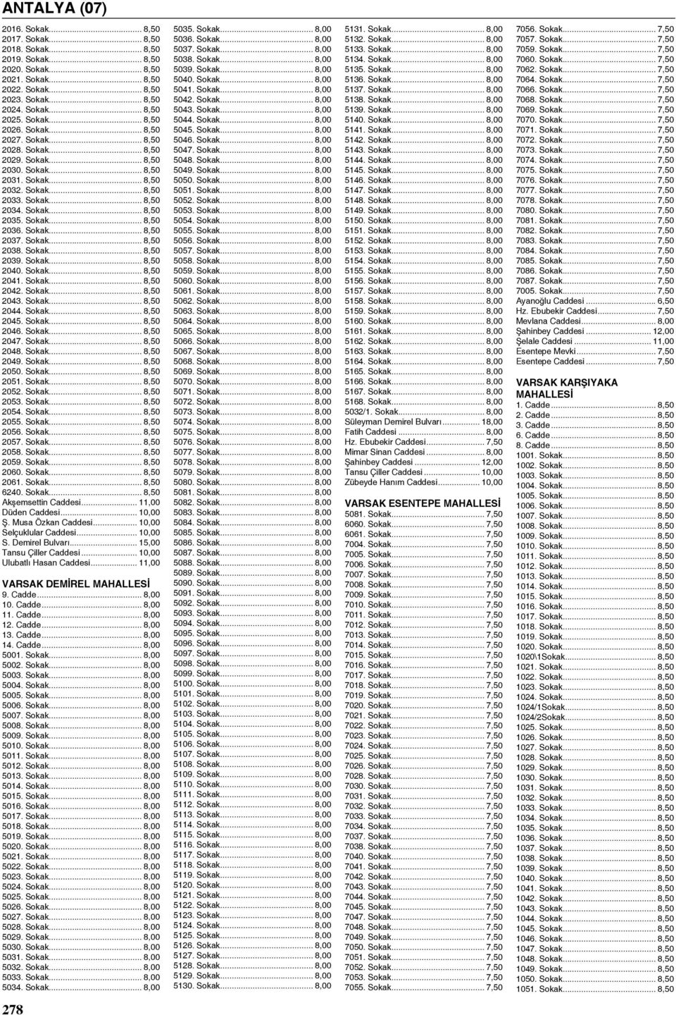 Sokak... 8,50 2037. Sokak... 8,50 2038. Sokak... 8,50 2039. Sokak... 8,50 2040. Sokak... 8,50 2041. Sokak... 8,50 2042. Sokak... 8,50 2043. Sokak... 8,50 2044. Sokak... 8,50 2045. Sokak... 8,50 2046.