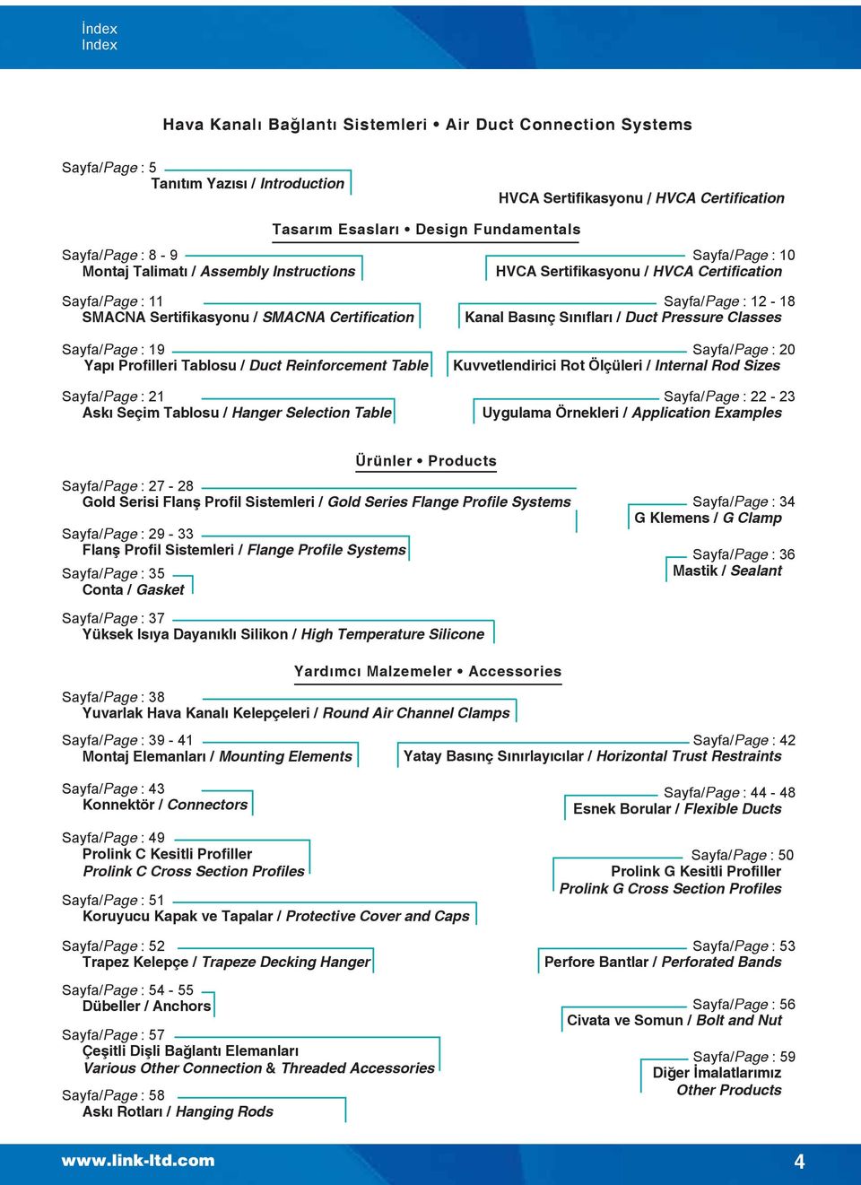 Profilleri Tablosu / Duct Reinforcement Table Sayfa/Page : 21 Askı Seçim Tablosu / Hanger Selection Table Sayfa/Page : 12-18 Kanal Basınç Sınıfları / Duct Pressure Classes Sayfa/Page : 20