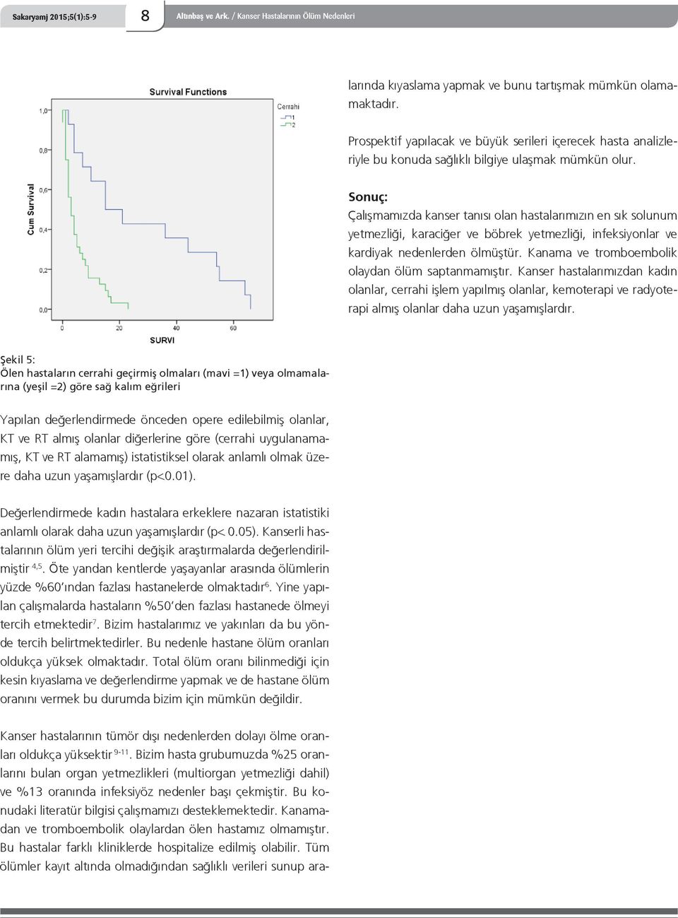 Bu konudaki literatür bilgisi çalışmamızı desteklemektedir. Kanamadan ve tromboembolik olaylardan ölen hastamız olmamıştır. Bu hastalar farklı kliniklerde hospitalize edilmiş olabilir.