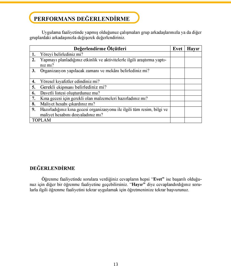 Organizasyon yapılacak zamanı ve mekânı belirlediniz mi? 4. Yöresel kıyafetler edindiniz mi? 5. Gerekli ekipmanı belirlediniz mi? 6. Davetli listesi oluşturdunuz mu? 7.