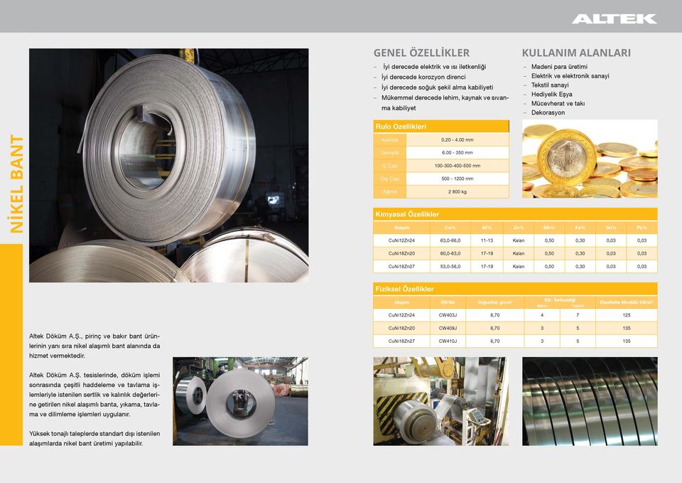 00-350 mm İç Çap 100-300-400-500 mm Dış Çap 500-1200 mm Ağırlık 2 800 kg Kimyasal Özellikler Alaşım Cu% Ni% Zn% Mn% Fe% Sn% Pb% CuNi12Zn24 63,0-66,0 11-13 Kalan 0,50 0,30 0,03 0,03 CuNi18Zn20