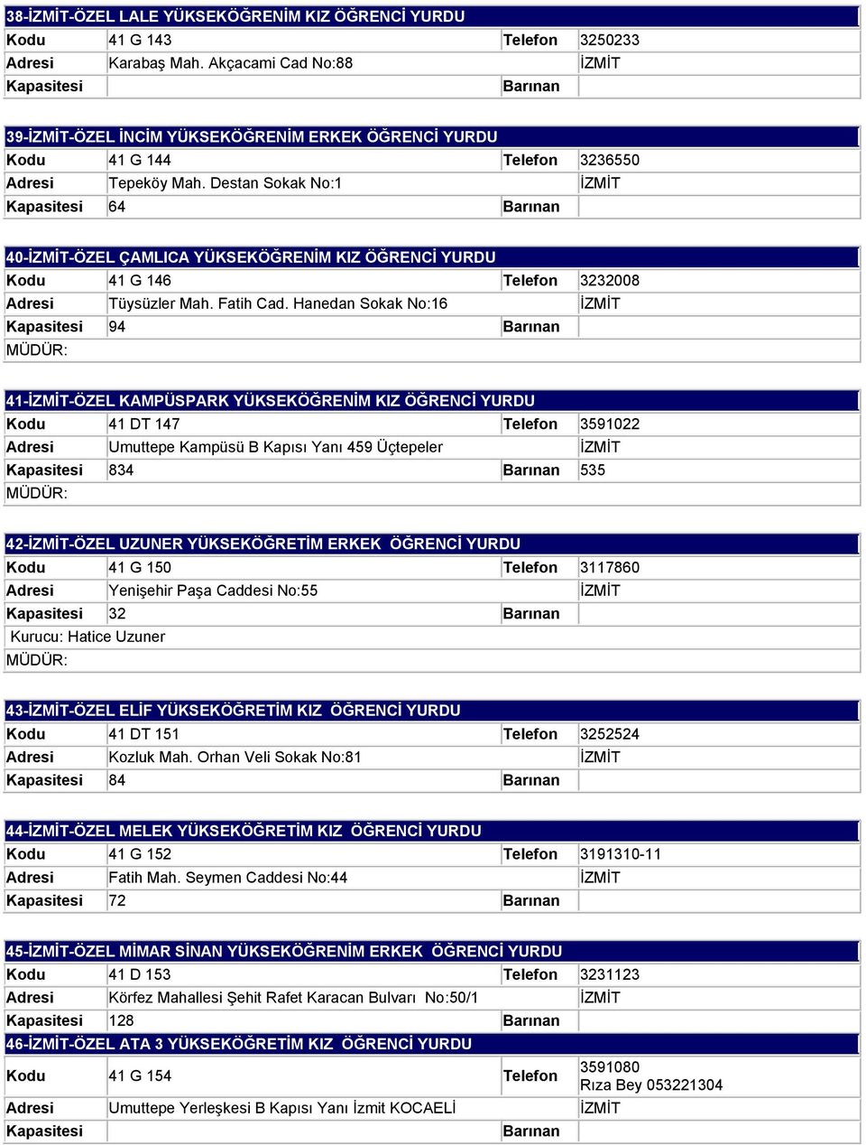 Destan Sokak No:1 İZMİT Kapasitesi 64 Barınan 40-İZMİT-ÖZEL ÇAMLICA YÜKSEKÖĞRENİM KIZ ÖĞRENCİ YURDU Kodu 41 G 146 Telefon 3232008 Tüysüzler Mah. Fatih Cad.