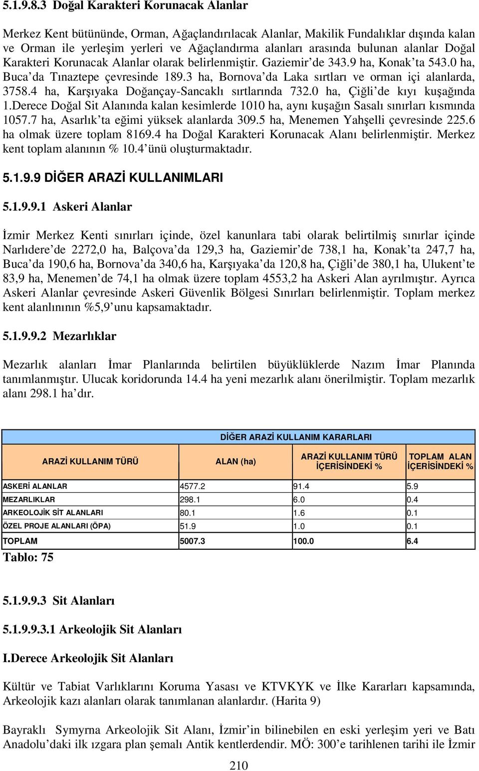 alanlar Doğal Karakteri Korunacak Alanlar olarak belirlenmiştir. Gaziemir de 343.9 ha, Konak ta 543.0 ha, Buca da Tınaztepe çevresinde 189.3 ha, Bornova da Laka sırtları ve orman içi alanlarda, 3758.