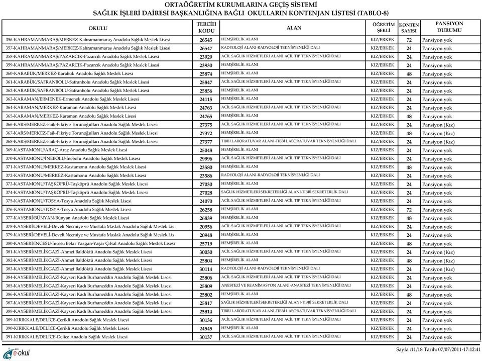 360-KARABÜK/MERKEZ-Karabük Anadolu Sağlık Meslek Lisesi 361-KARABÜK/SAFRANBOLU-Safranbolu Anadolu Sağlık Meslek Lisesi 362-KARABÜK/SAFRANBOLU-Safranbolu Anadolu Sağlık Meslek Lisesi