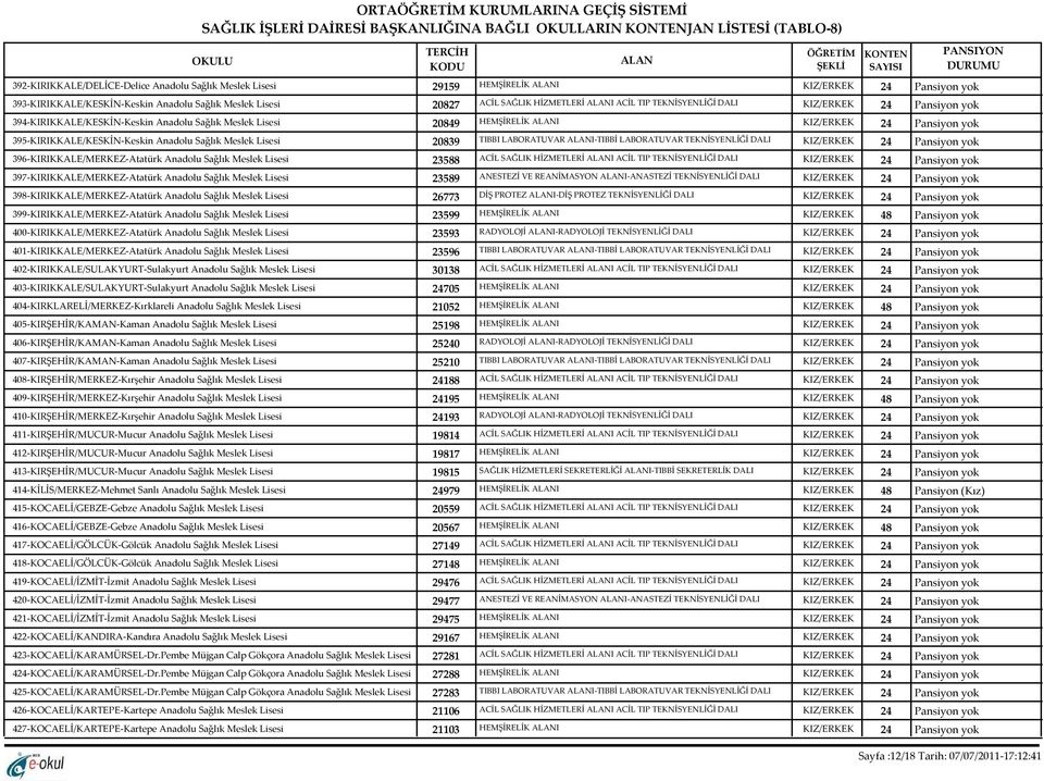 397-KIRIKKALE/MERKEZ-Atatürk Anadolu Sağlık Meslek Lisesi 398-KIRIKKALE/MERKEZ-Atatürk Anadolu Sağlık Meslek Lisesi 399-KIRIKKALE/MERKEZ-Atatürk Anadolu Sağlık Meslek Lisesi