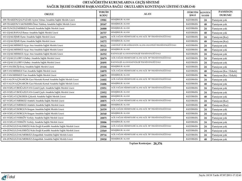 613-UŞAK/EŞME-Eşme Anadolu Sağlık Meslek Lisesi 614-UŞAK/MERKEZ-Ayşe Ana Anadolu Sağlık Meslek Lisesi 615-UŞAK/MERKEZ-Ayşe Ana Anadolu Sağlık Meslek Lisesi 616-UŞAK/MERKEZ-Ayşe Ana Anadolu Sağlık