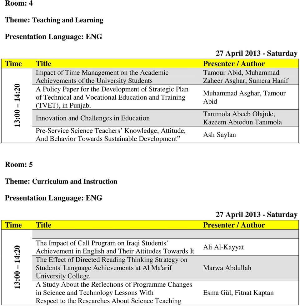 13:00 14:20 Innovation and Challenges in Education Pre-Service Science Teachers Knowledge, Attitude, And Behavior Towards Sustainable Development Tanımola Abeeb Olajıde, Kazeem Abıodun Tanımola Aslı