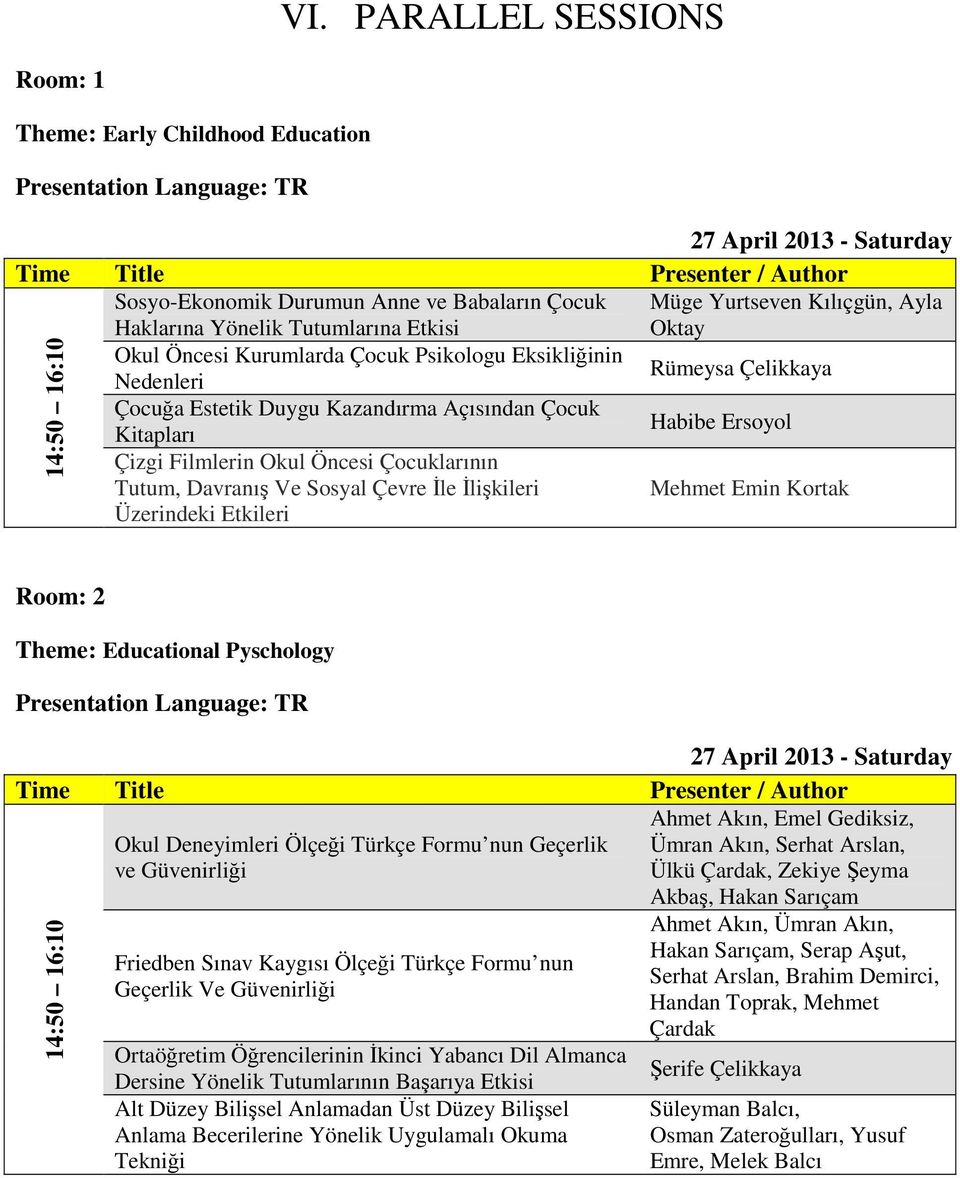 Ve Sosyal Çevre İle İlişkileri Mehmet Emin Kortak Üzerindeki Etkileri 14:50 16:10 Room: 2 Theme: Educational Pyschology Ahmet Akın, Emel Gediksiz, Okul Deneyimleri Ölçeği Türkçe Formu nun Geçerlik