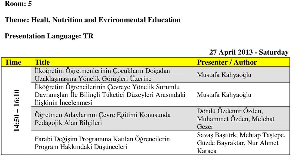 İlişkinin İncelenmesi 14:50 16:10 Öğretmen Adaylarının Çevre Eğitimi Konusunda Pedagojik Alan Bilgileri Farabi Değişim Programına Katılan