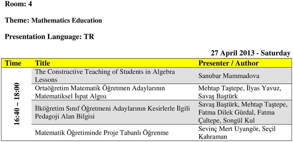 Baştürk, Mehtap Taştepe, İlköğretim Sınıf Öğretmeni Adaylarının Kesirlerle İlgili Fatma Dilek Gürdal, Fatma Pedagoji