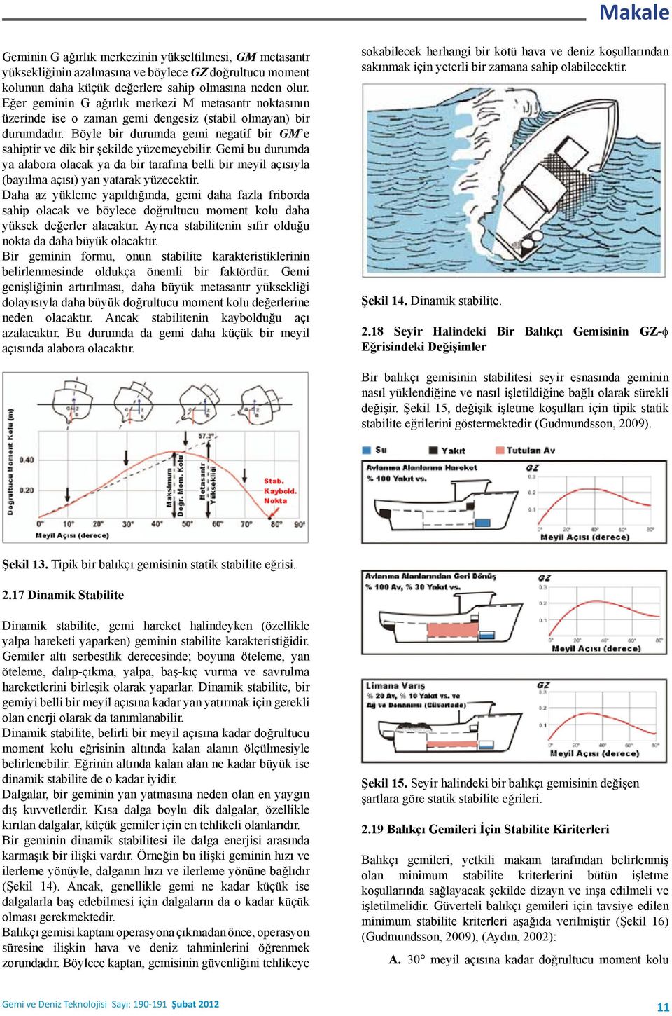 Böyle bir durumda gemi negatif bir GM e sahiptir ve dik bir şekilde yüzemeyebilir. Gemi bu durumda ya alabora olacak ya da bir tarafına belli bir meyil açısıyla (bayılma açısı) yan yatarak yüzecektir.