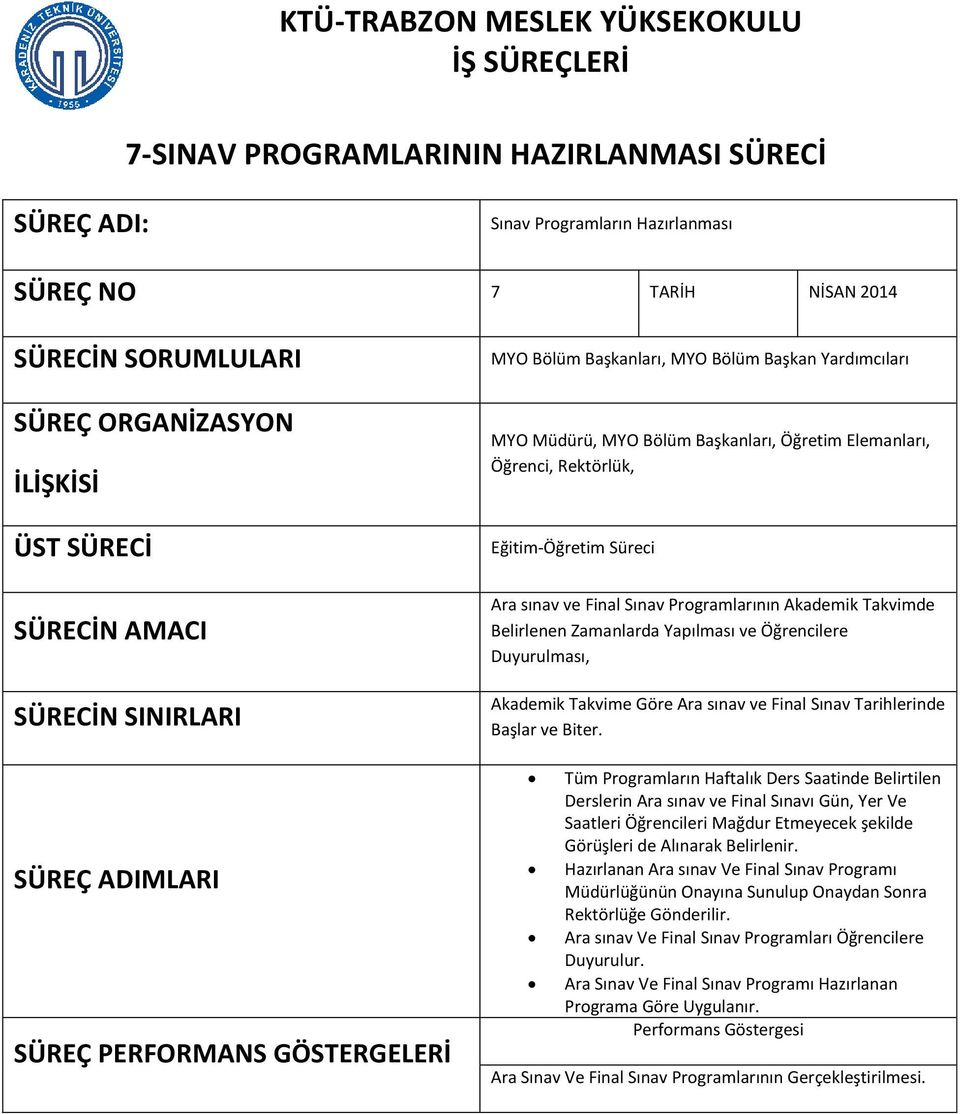 Eğitim-Öğretim Süreci Ara sınav ve Final Sınav Programlarının Akademik Takvimde Belirlenen Zamanlarda Yapılması ve Öğrencilere Duyurulması, Akademik Takvime Göre Ara sınav ve Final Sınav Tarihlerinde