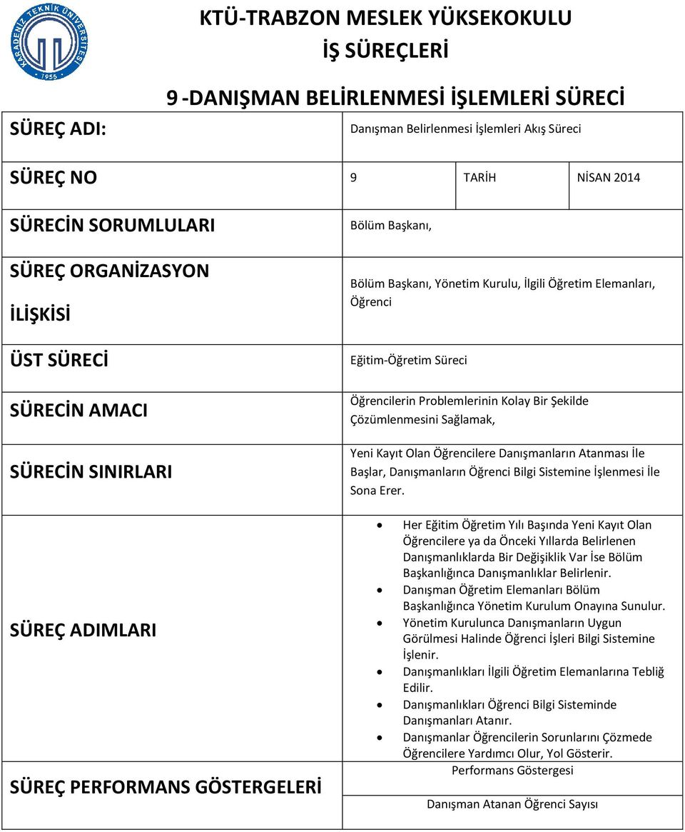 Sağlamak, Yeni Kayıt Olan Öğrencilere Danışmanların Atanması İle Başlar, Danışmanların Öğrenci Bilgi Sistemine İşlenmesi İle Sona Erer.