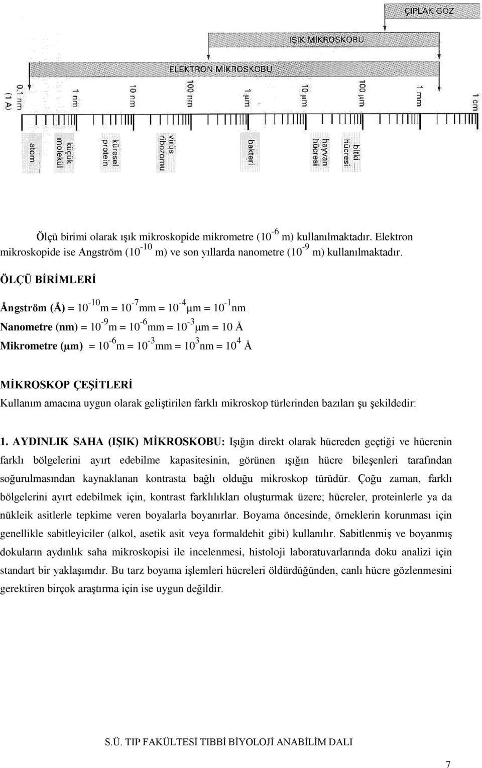 Kullanım amacına uygun olarak geliştirilen farklı mikroskop türlerinden bazıları şu şekildedir: 1.