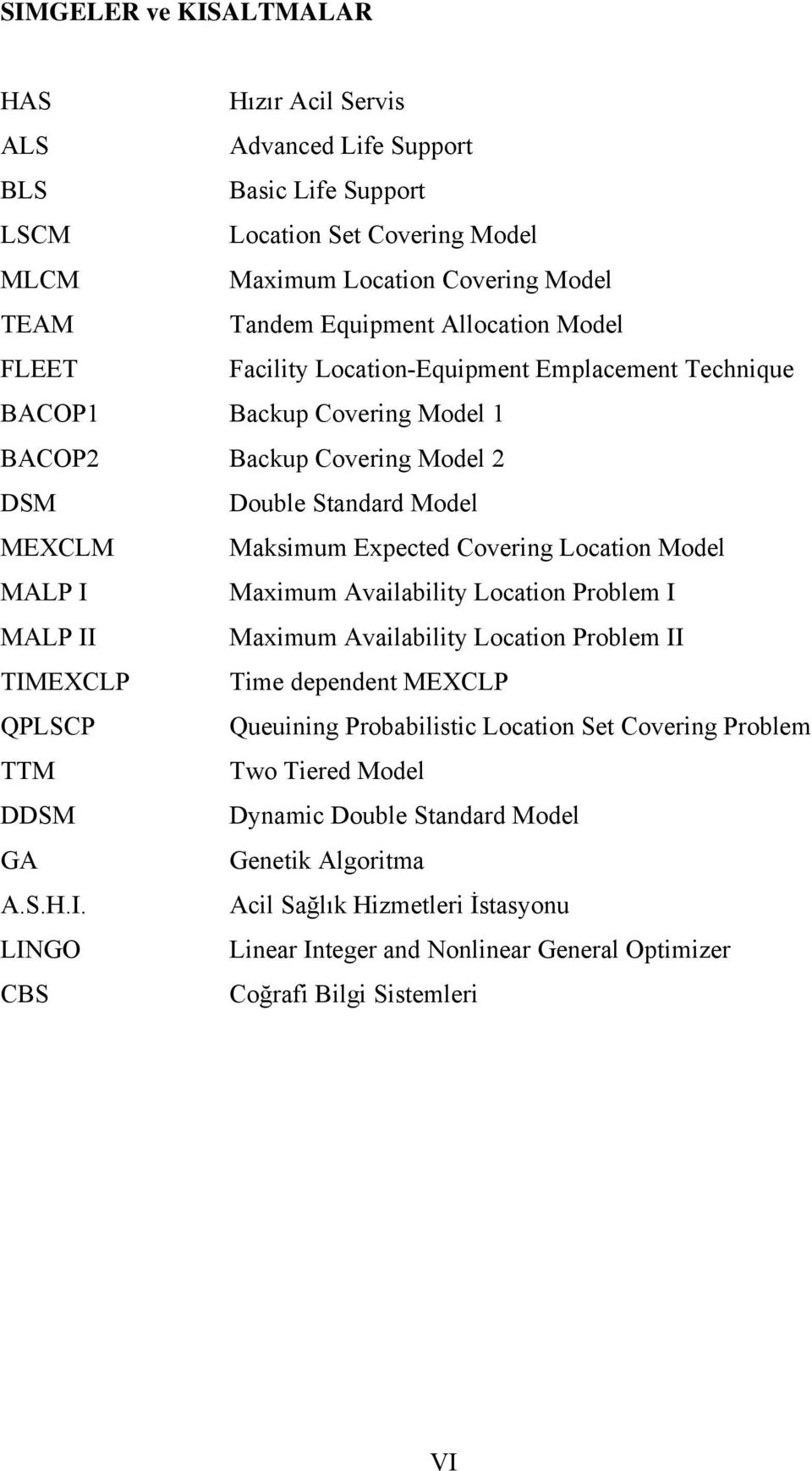 Location Model MALP I Maximum Availability Location Problem I MALP II Maximum Availability Location Problem II TIMEXCLP Time dependent MEXCLP QPLSCP Queuining Probabilistic Location Set Covering