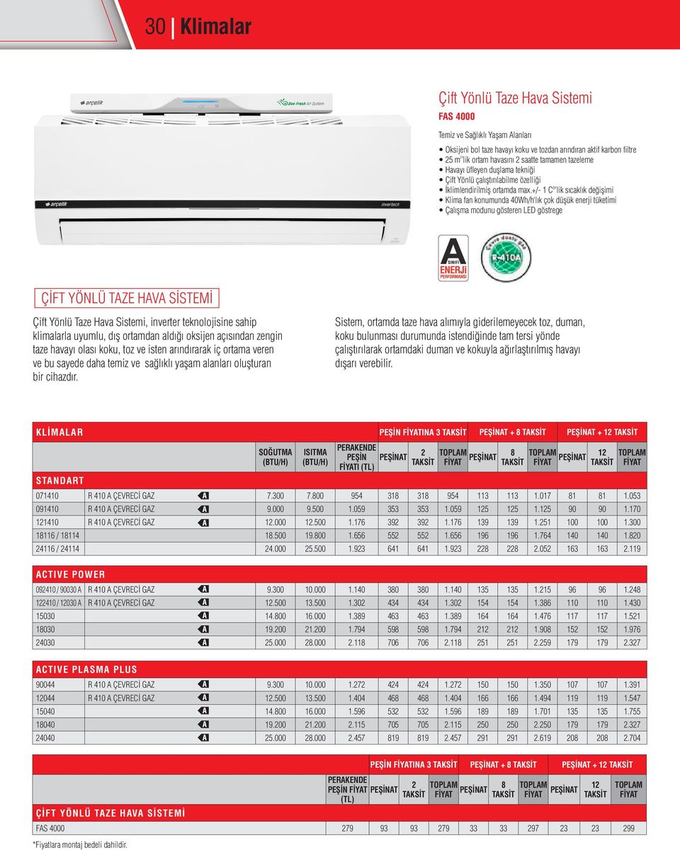 +/- 1 Cº lik sıcaklık değişimi Klima fan konumunda 40Wh/h lık çok düşük enerji tüketimi Çalışma modunu gösteren LED göstrege ÇİFT YÖNLÜ TAZE HAVA SİSTEMİ Çift Yönlü Taze Hava Sistemi, inverter