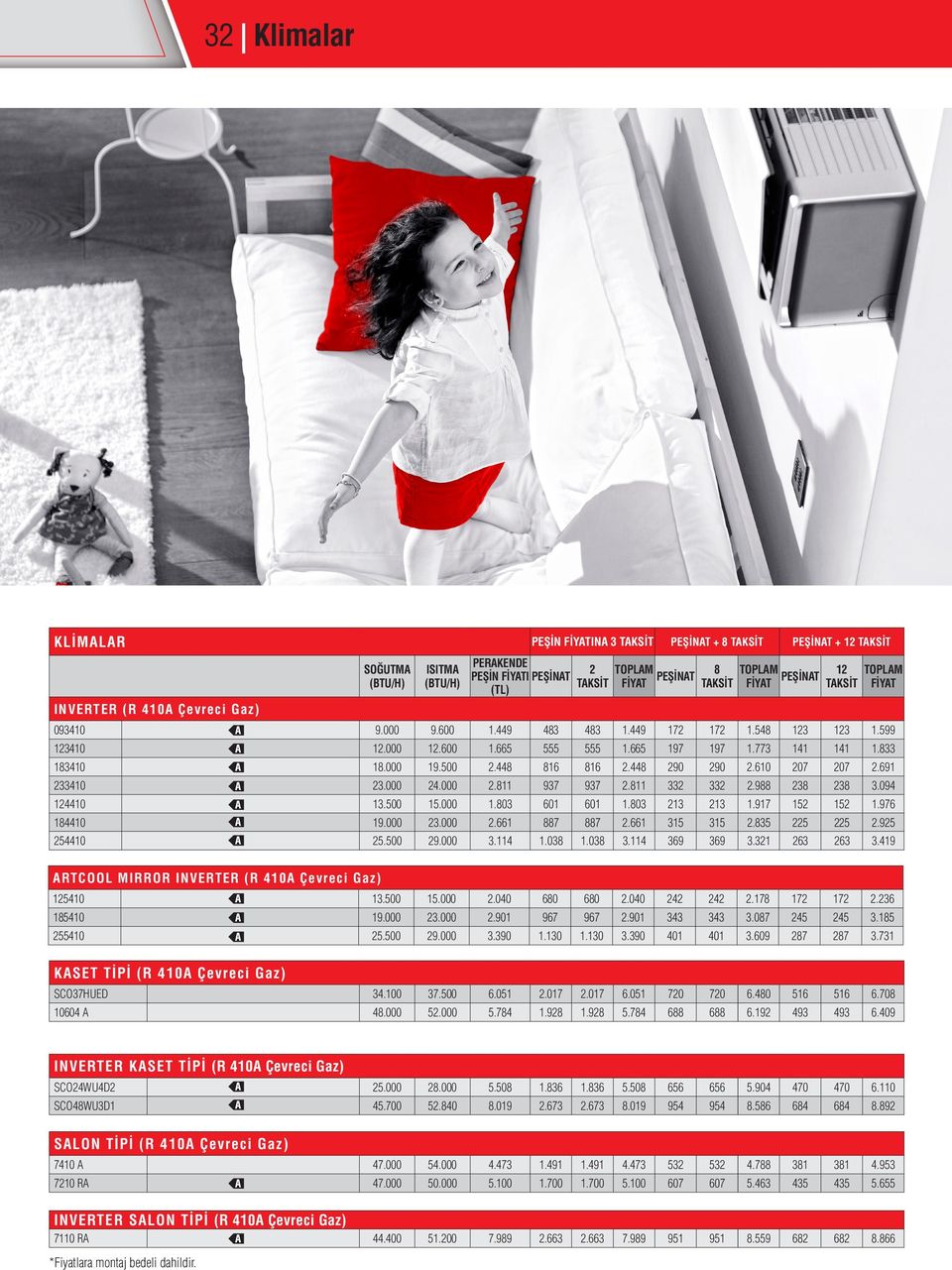 731 KASET TİPİ (R 410A Çevreci Gaz) SOĞUTMA ISITMA PERAKENDE 2 PEŞİN I 8 12 (TL) 093410 9.000 9.600 1.449 483 483 1.449 172 172 1.548 123 123 1.599 123410 12.000 12.600 1.665 555 555 1.665 197 197 1.