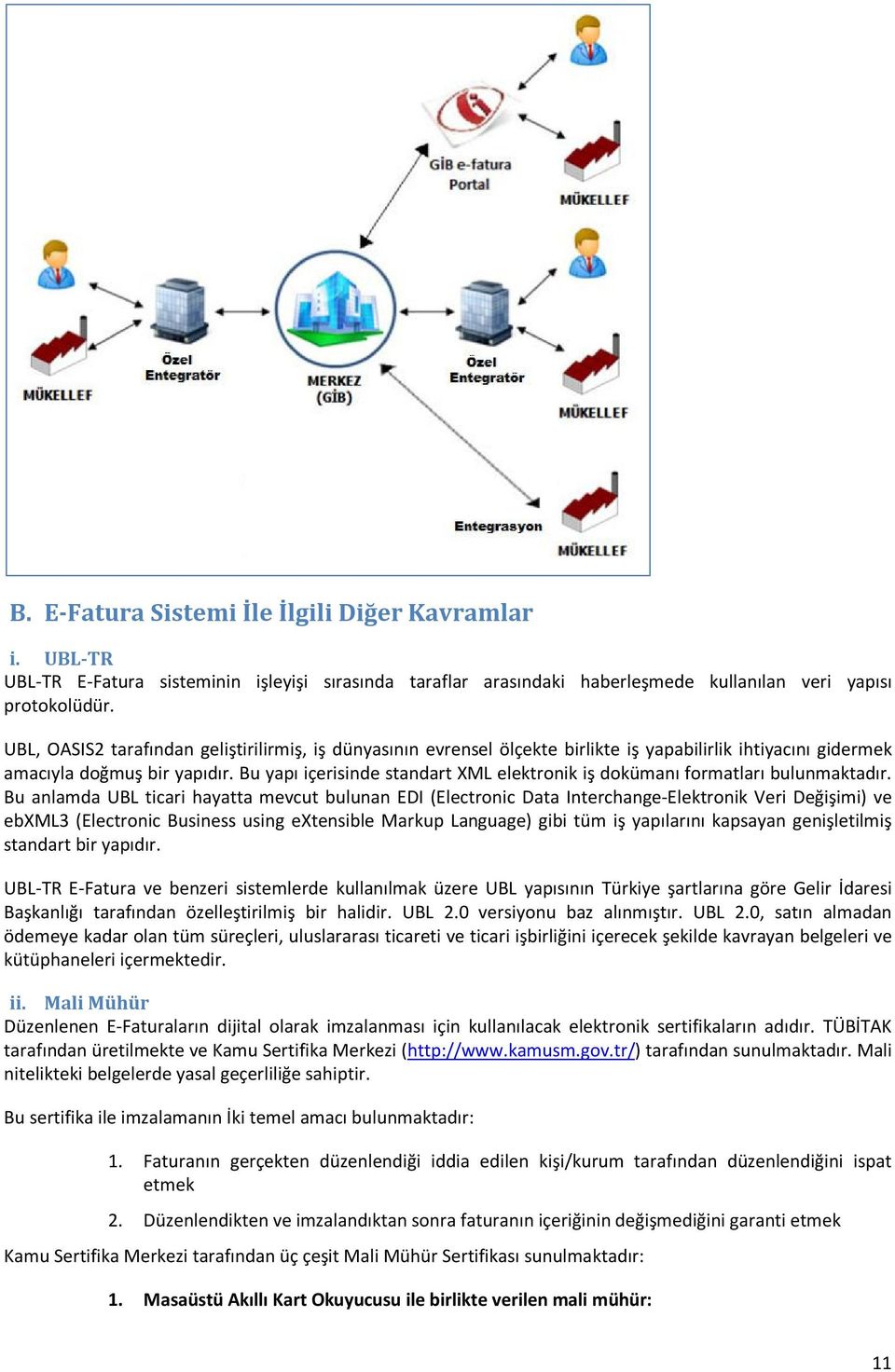 Bu yapı içerisinde standart XML elektrnik iş dkümanı frmatları bulunmaktadır.