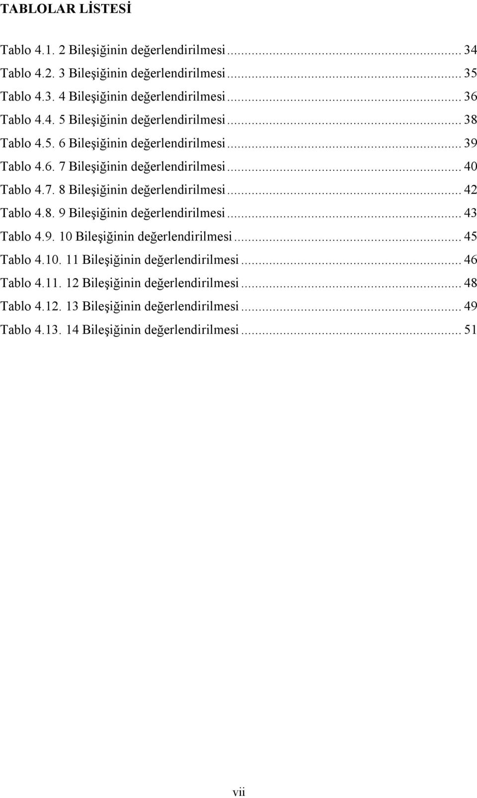 .. 42 Tablo 4.8. 9 Bileşiğinin değerlendirilmesi... 43 Tablo 4.9. 10 Bileşiğinin değerlendirilmesi... 45 Tablo 4.10. 11 Bileşiğinin değerlendirilmesi... 46 Tablo 4.