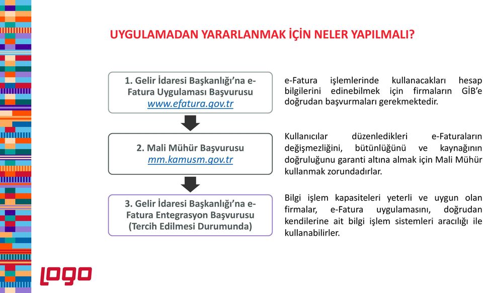 Gelir İdaresi Başkanlığı na e- Fatura Entegrasyon Başvurusu (Tercih Edilmesi Durumunda) Kullanıcılar düzenledikleri e-faturaların değişmezliğini, bütünlüğünü ve kaynağının