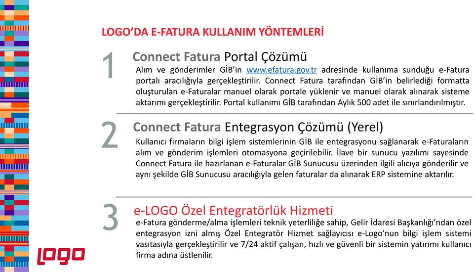 Connect Fatura tarafından GİB in belirlediği formatta oluşturulan e-faturalar manuel olarak portale yüklenir ve manuel olarak alınarak sisteme aktarımı gerçekleştirilir.