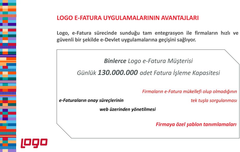 Binlerce Logo e-fatura Müşterisi Günlük 130.000.