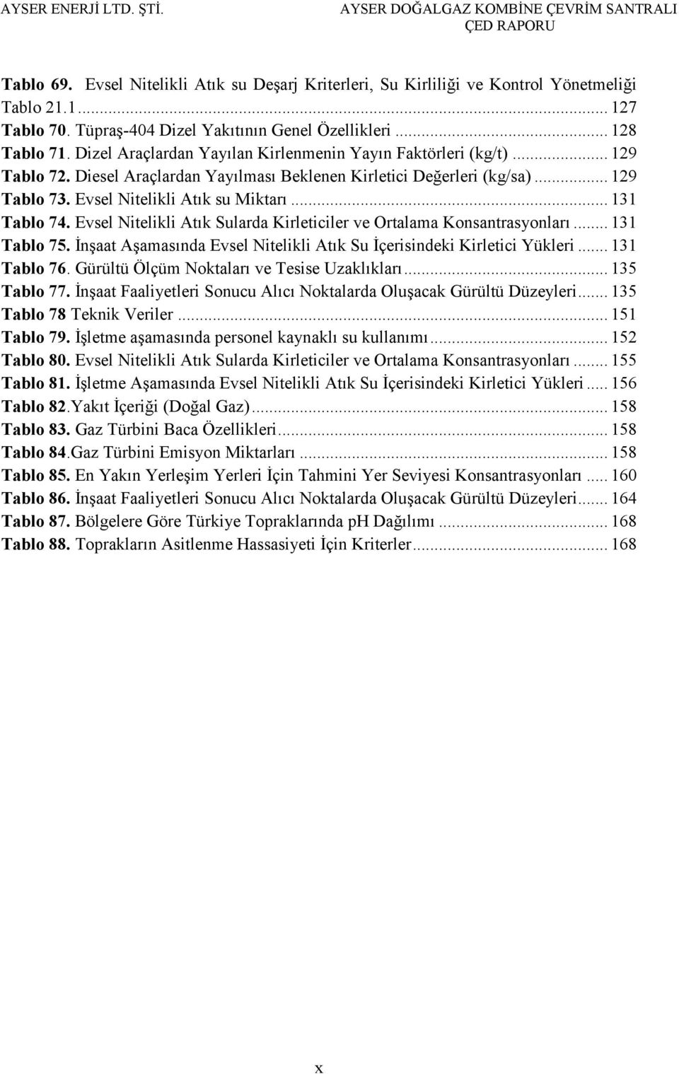 .. 131 Tablo 74. Evsel Nitelikli Atık Sularda Kirleticiler ve Ortalama Konsantrasyonları... 131 Tablo 75. İnşaat Aşamasında Evsel Nitelikli Atık Su İçerisindeki Kirletici Yükleri... 131 Tablo 76.