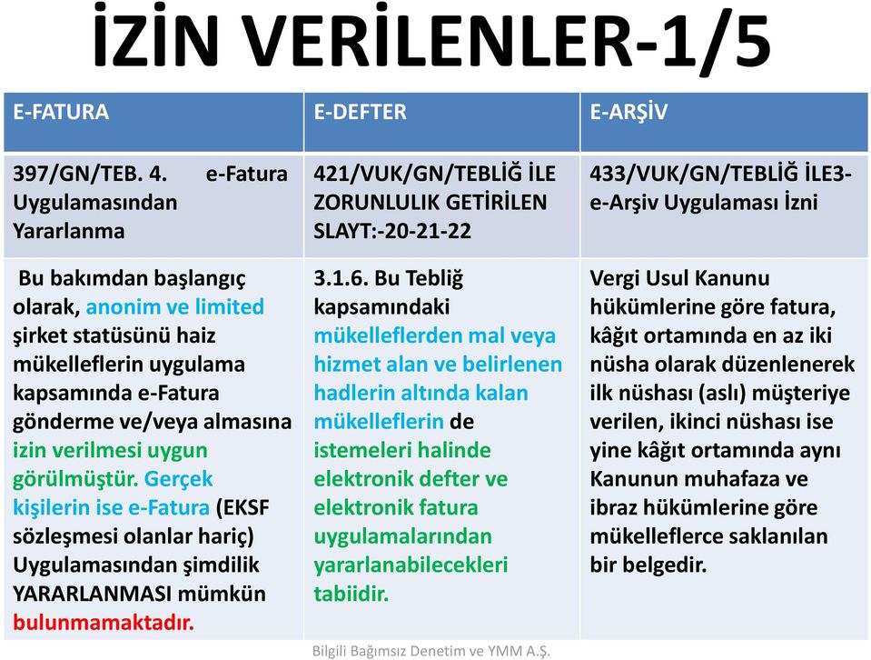 statüsünü haiz mükelleflerin uygulama kapsamında e-fatura gönderme ve/veya almasına izin verilmesi uygun görülmüştür.