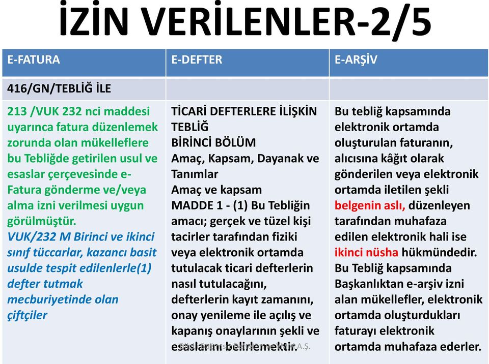 VUK/232 M Birinci ve ikinci sınıf tüccarlar, kazancı basit usulde tespit edilenlerle(1) defter tutmak mecburiyetinde olan çiftçiler TİCARİ DEFTERLERE İLİŞKİN TEBLİĞ BİRİNCİ BÖLÜM Amaç, Kapsam,