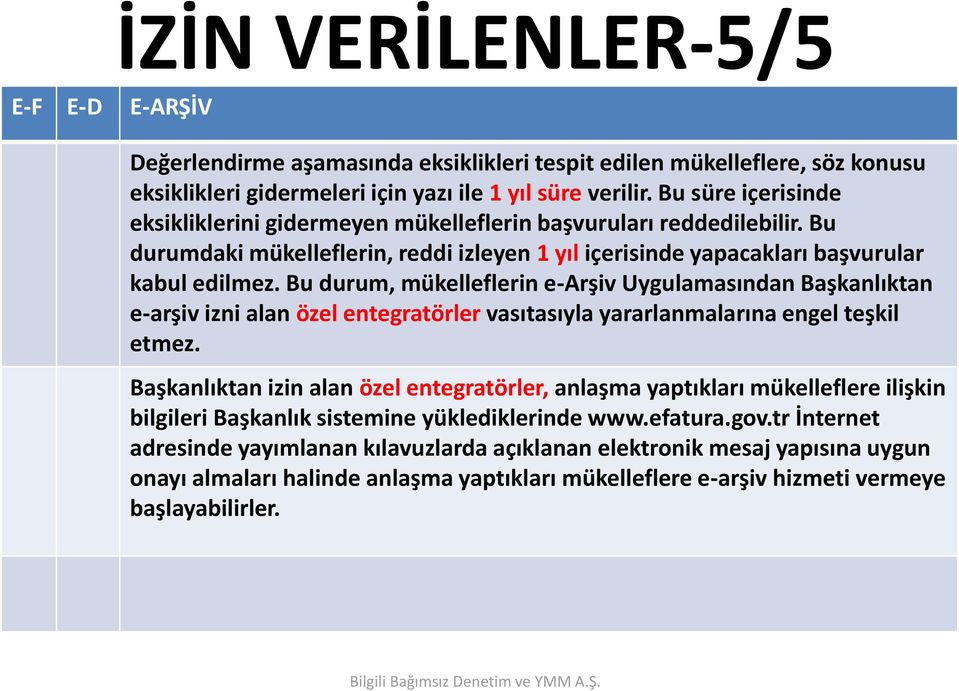 Bu durum, mükelleflerin e-arşiv Uygulamasından Başkanlıktan e-arşiv izni alan özel entegratörler vasıtasıyla yararlanmalarına engel teşkil etmez.