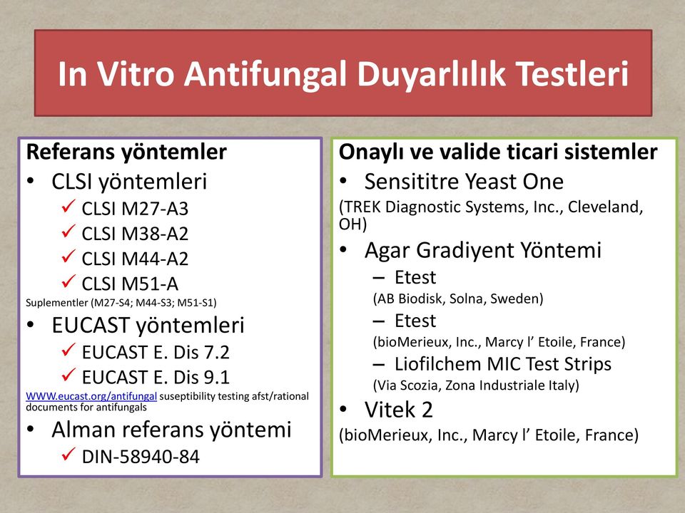 org/antifungal suseptibility testing afst/rational documents for antifungals Alman referans yöntemi DIN-58940-84 Onaylı ve valide ticari sistemler Sensititre Yeast
