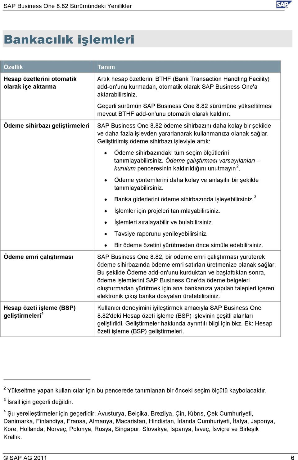 82 sürümüne yükseltilmesi mevcut BTHF add-on'unu otomatik olarak kaldırır. SAP Business One 8.