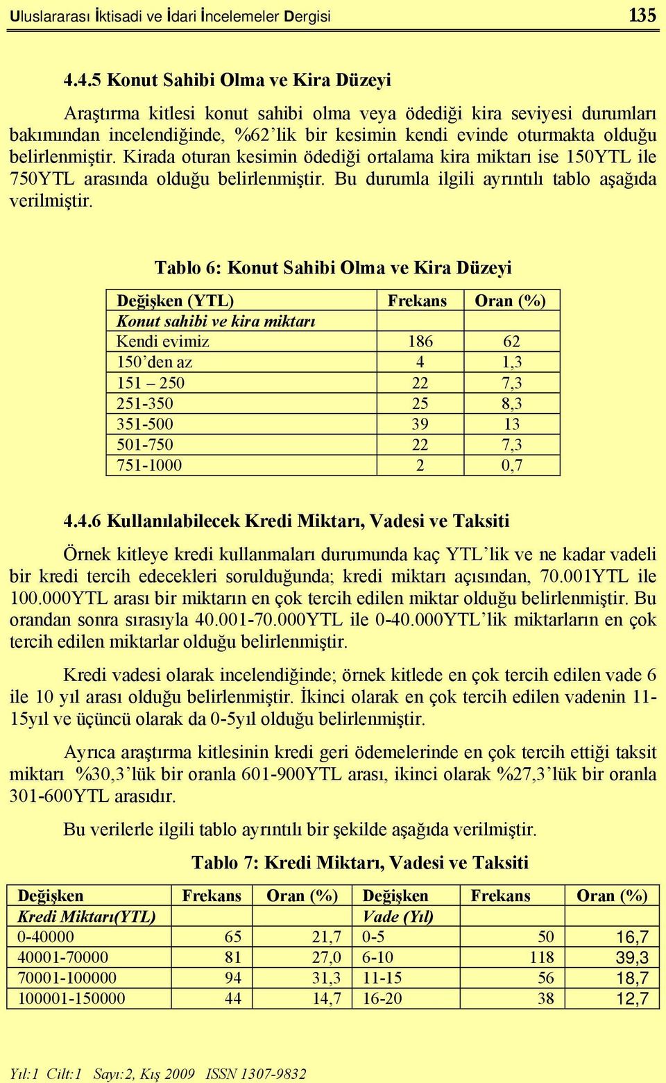 belirlenmiştir. Kirada oturan kesimin ödediği ortalama kira miktarı ise 150YTL ile 750YTL arasında olduğu belirlenmiştir. Bu durumla ilgili ayrıntılı tablo aşağıda verilmiştir.