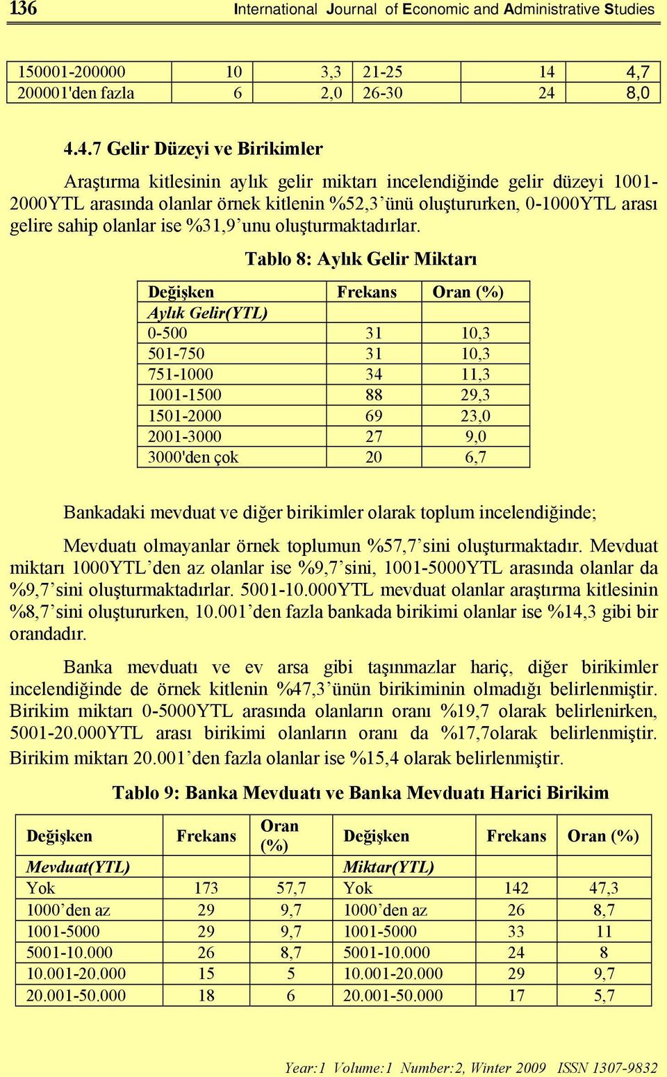 oluştururken, 0-1000YTL arası gelire sahip olanlar ise %31,9 unu oluşturmaktadırlar.