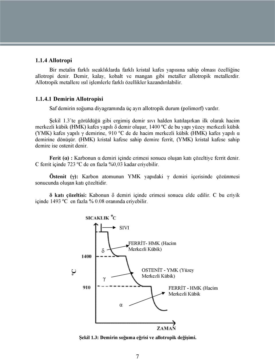 3 te görüldüğü gibi ergimiş demir sıvı halden katılaşırkan ilk olarak hacim merkezli kübik (HMK) kafes yapılı δ demir oluşur, 1400 ºC de bu yapı yüzey merkezli kübik (YMK) kafes yapılı γ demirine,