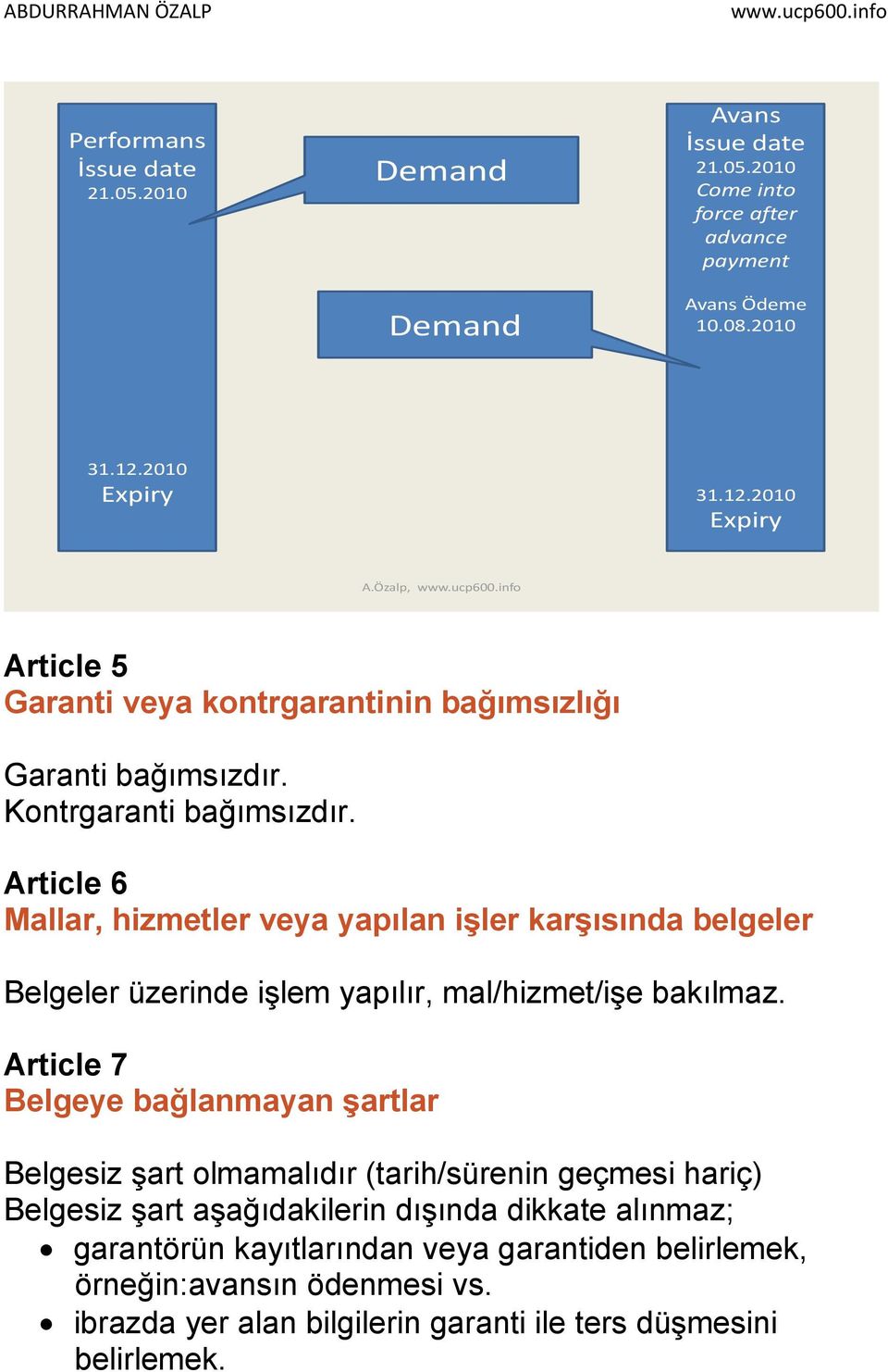 Article 6 Mallar, hizmetler veya yapılan iģler karģısında belgeler Belgeler üzerinde işlem yapılır, mal/hizmet/işe bakılmaz.