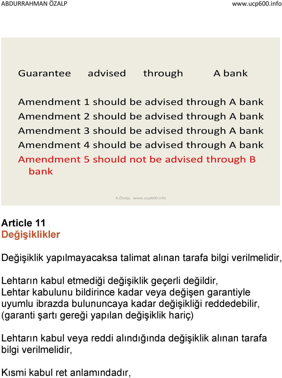 Özalp, Article 11 DeğiĢiklikler Değişiklik yapılmayacaksa talimat alınan tarafa bilgi verilmelidir, Lehtarın kabul etmediği değişiklik geçerli değildir, Lehtar kabulunu