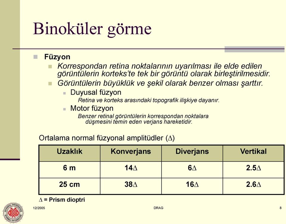 Duyusal füzyon Retina ve korteks arasındaki topografik ilişkiye dayanır.