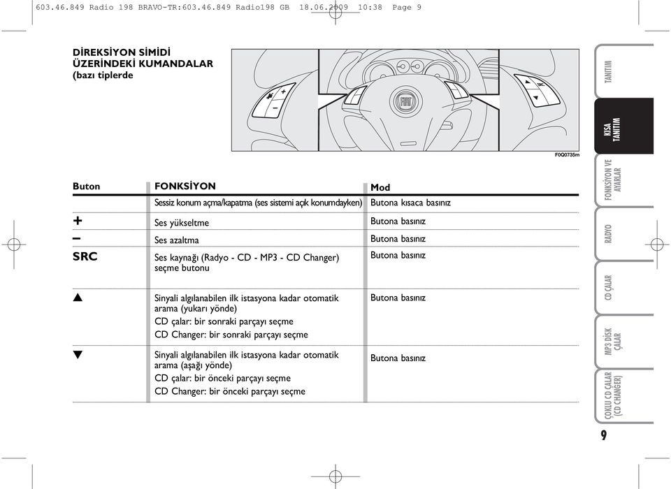 azaltma Ses kaynaðý (Radyo - CD - MP3 - CD Changer) seçme butonu Mod Butona kýsaca basýnýz Butona basýnýz Butona basýnýz Butona basýnýz FONKSÝYON VE KISA Sinyali alg lanabilen ilk