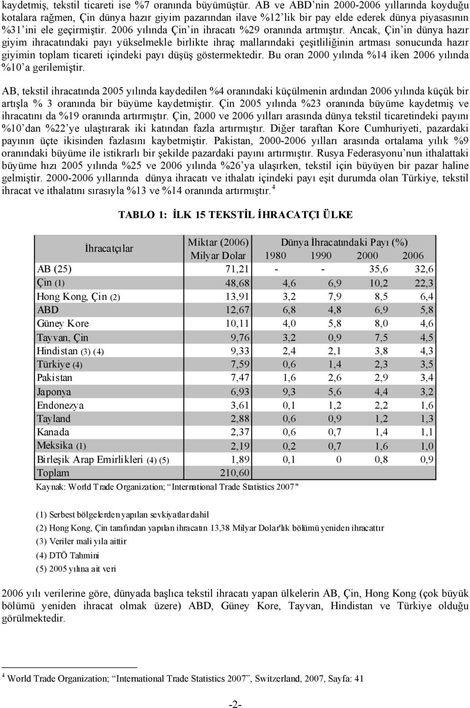 2006 yılında Çin in ihracatı %29 oranında artmıştır.