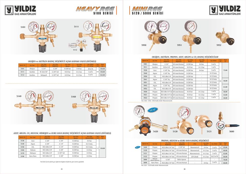 80x/4" Ø mm Hortum Ø mm Hortum Ø mm Hortum Ø mm Hortum Ø mm Hortum 00 bar 0 00 bar 00 bar 00 bar 0 0. 0 Gaz si m /h 0 l/min. 0 l/min. 7,00 594 595 CO Dış W.