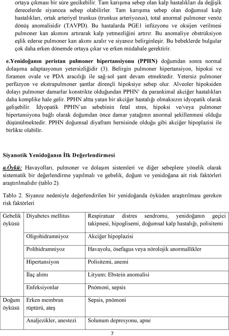 Bu hastalarda PGE1 infüzyonu ve oksijen verilmesi pulmoner kan akımını artırarak kalp yetmezliğini artırır. Bu anomaliye obstrüksiyon eşlik ederse pulmoner kan akımı azalır ve siyanoz belirginleşir.