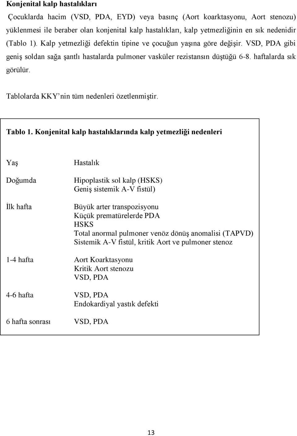 haftalarda sık görülür. Tablolarda KKY nin tüm nedenleri özetlenmiştir. Tablo 1.