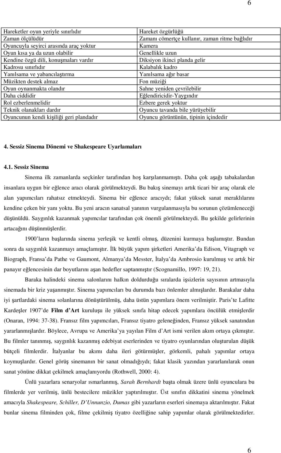 kullanır, zaman ritme bağlıdır Kamera Genellikle uzun Diksiyon ikinci planda gelir Kalabalık kadro Yanılsama ağır basar Fon müziği Sahne yeniden çevrilebilir Eğlendiricidir-Yaygındır Ezbere gerek