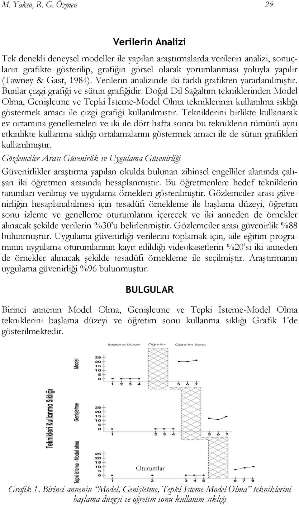 Gast, 1984). Verilerin analizinde iki farklı grafikten yararlanılmıştır. Bunlar çizgi grafiği ve sütun grafiğidir.