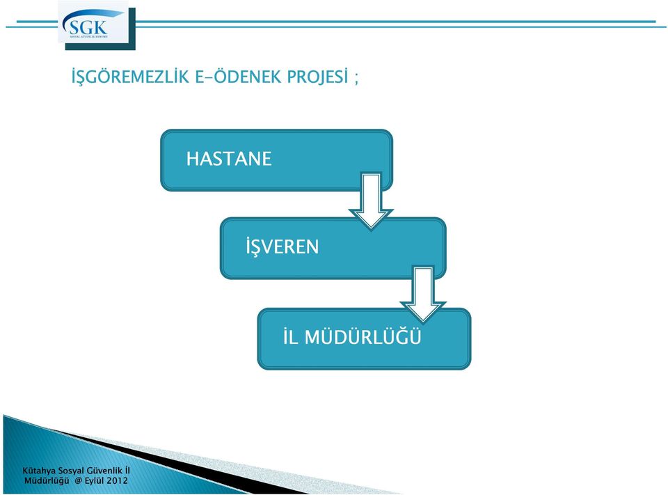 İL MÜDÜRLÜĞÜ Kütahya Sosyal