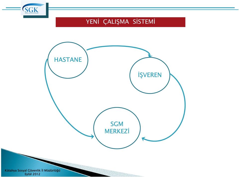 MERKEZİ Kütahya Sosyal