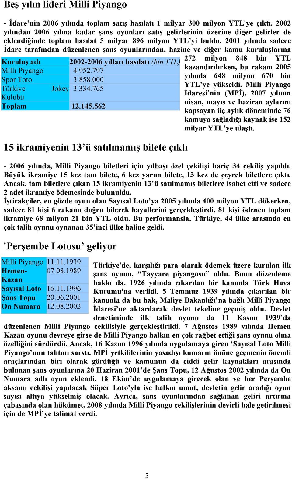 2001 yılında sadece İdare tarafından düzenlenen şans oyunlarından, hazine ve diğer kamu kuruluşlarına Kuruluş adı 2002-2006 yılları hasılatı (bin YTL) 272 milyon 848 bin YTL Milli Piyango 4.952.