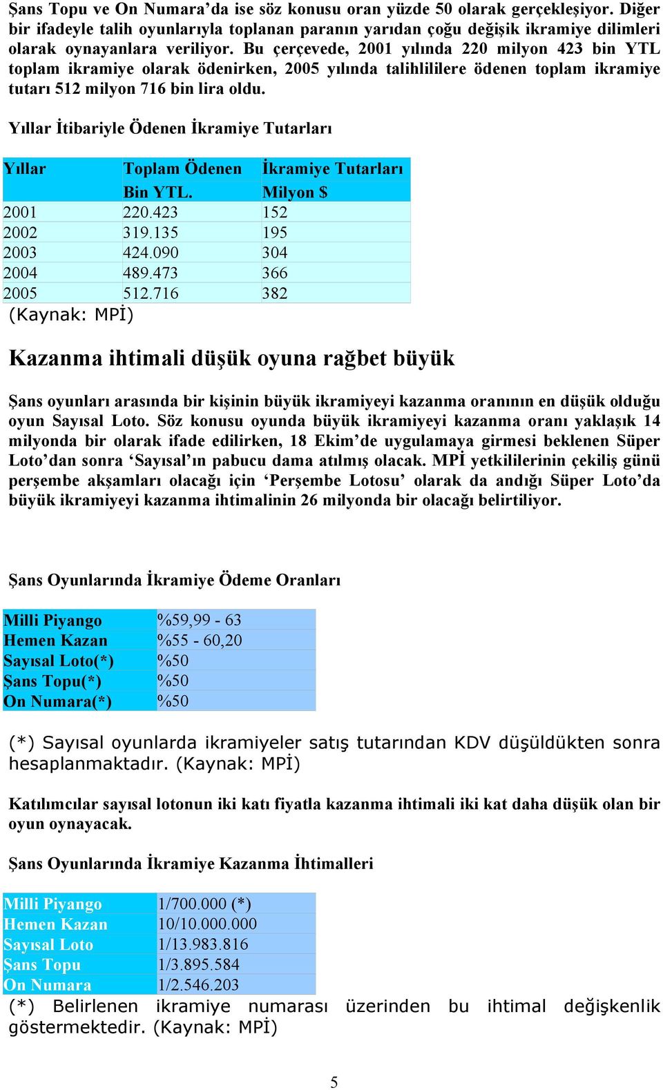 Yıllar İtibariyle Ödenen İkramiye Tutarları Yıllar Toplam Ödenen İkramiye Tutarları Bin YTL. Milyon $ 2001 220.423 152 2002 319.135 195 2003 424.090 304 2004 489.473 366 2005 512.