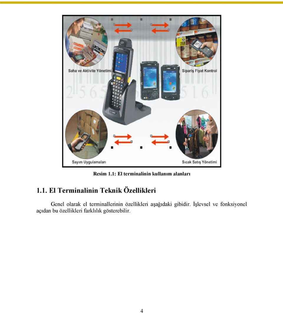 Terminalinin Teknik Özellikleri Genel olarak el